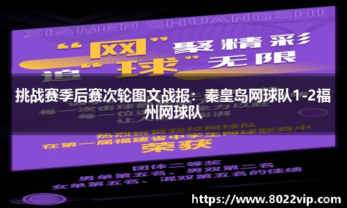 挑战赛季后赛次轮图文战报：秦皇岛网球队1-2福州网球队
