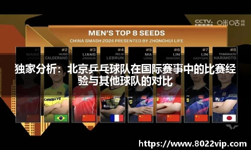 独家分析：北京乒乓球队在国际赛事中的比赛经验与其他球队的对比