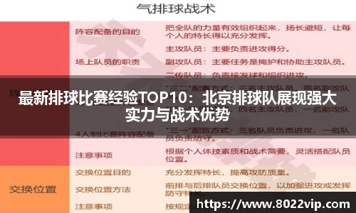 最新排球比赛经验TOP10：北京排球队展现强大实力与战术优势